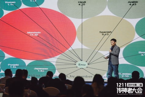 第二届传神者大会在汉召开 区块链技术驱动跨语言文化传播新生态构建